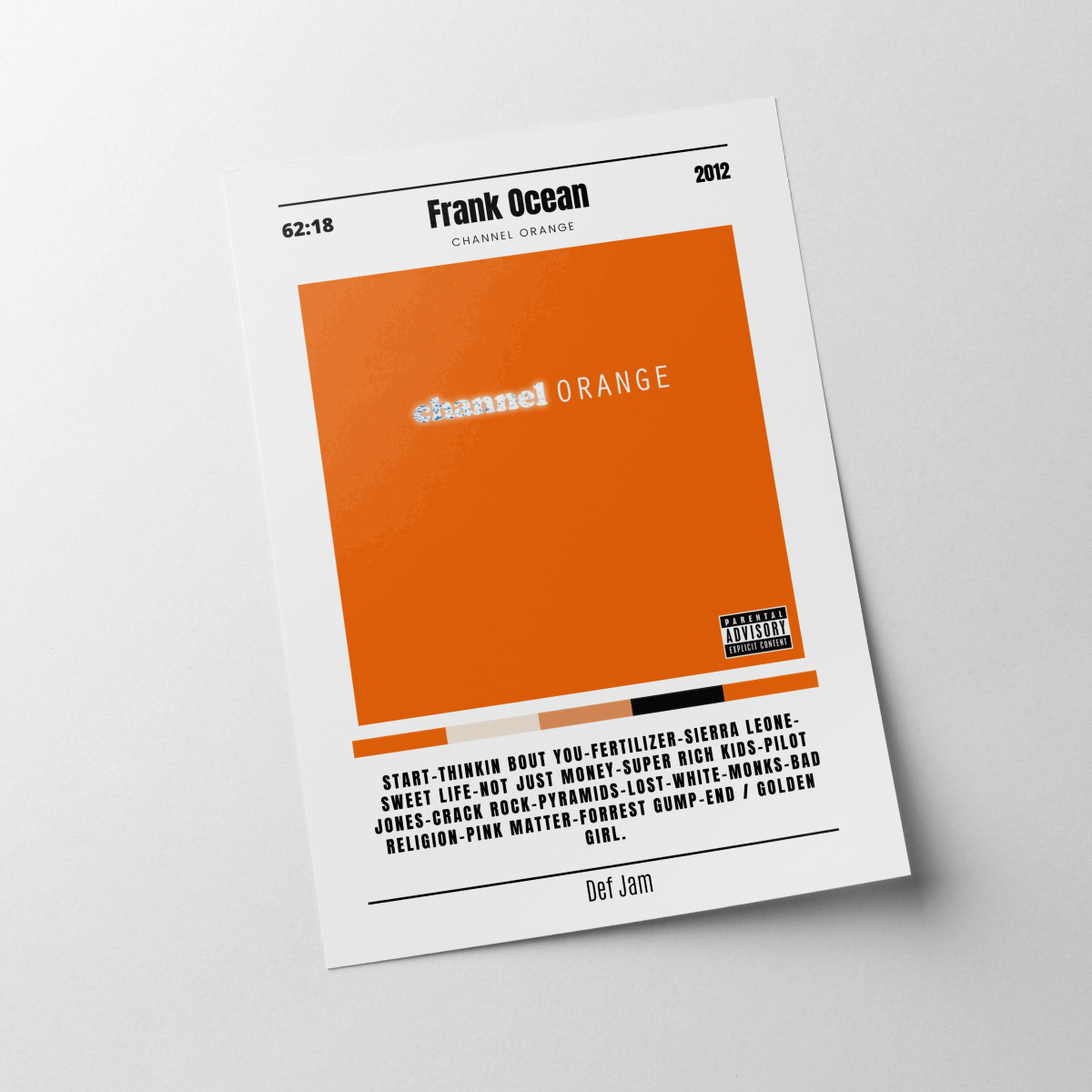 Posters - Frank Ocean