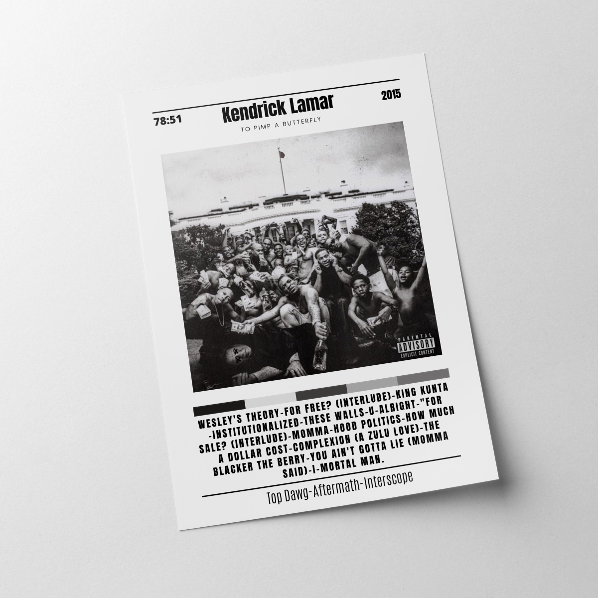 Posters - Kendrick Lamar