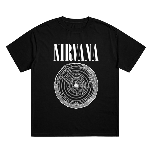 Nirvana