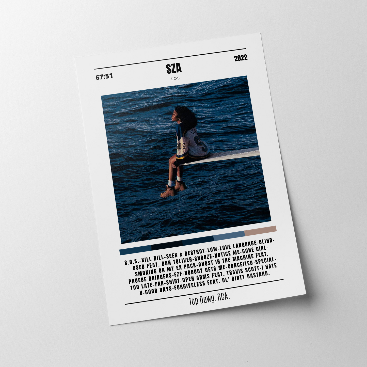 Posters - SZA